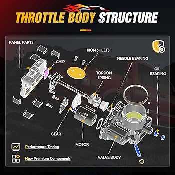 2008 chevy equinox parts diagram