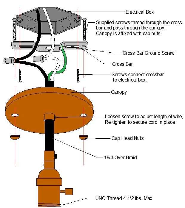 parts of a light fixture diagram