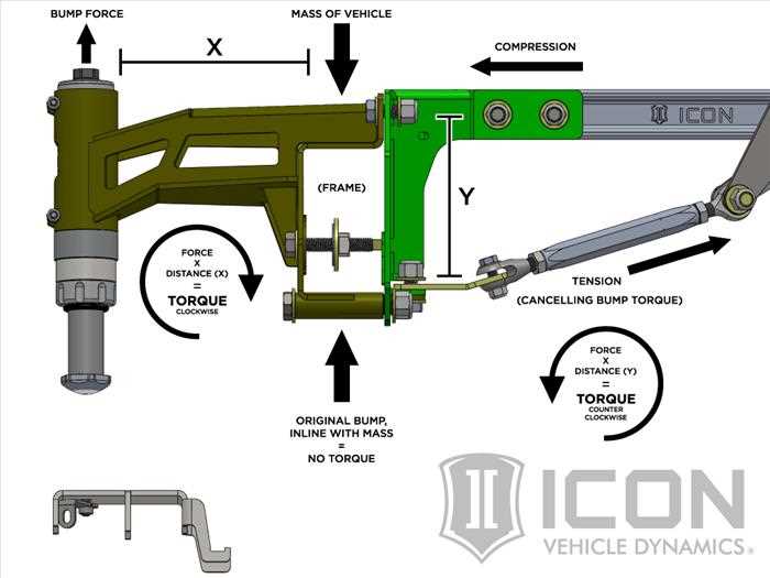 ford raptor parts diagram