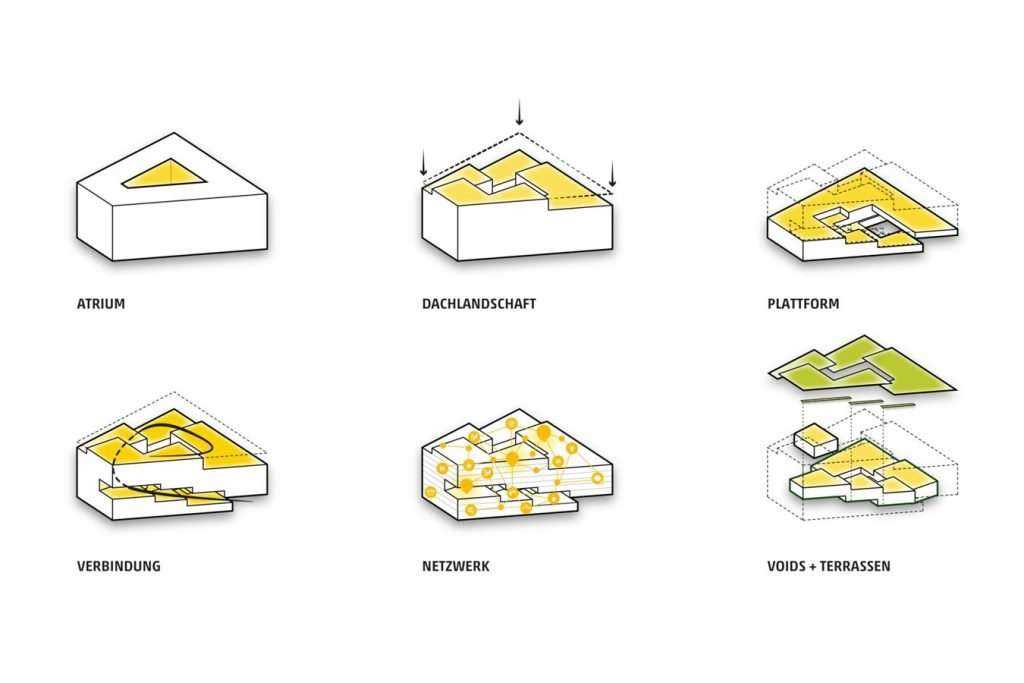 parti diagram architecture