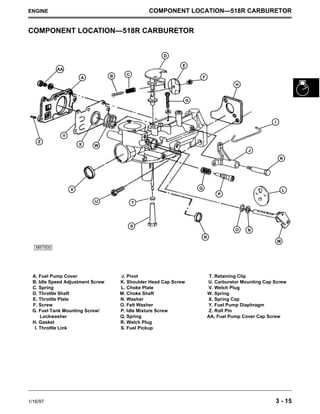 john deere 314 parts diagram