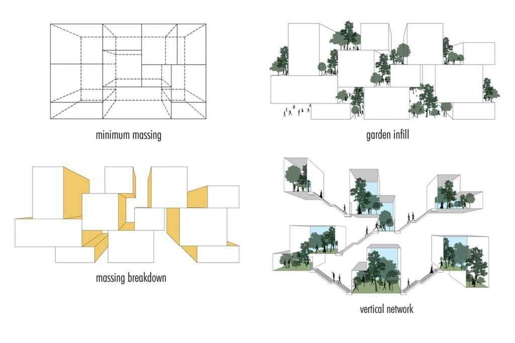 parti diagram interior design