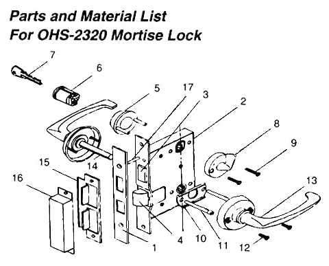 mortise lock parts diagram