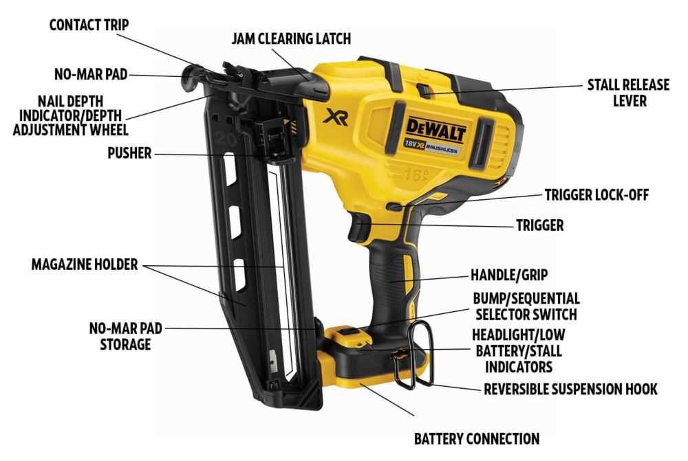 dewalt nail gun parts diagram