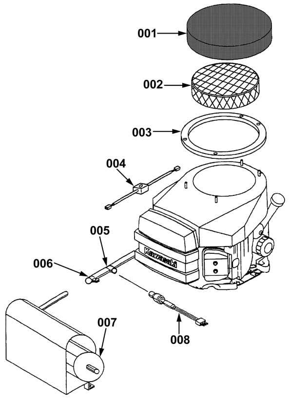 briggs and stratton vanguard 18 hp v twin parts diagram