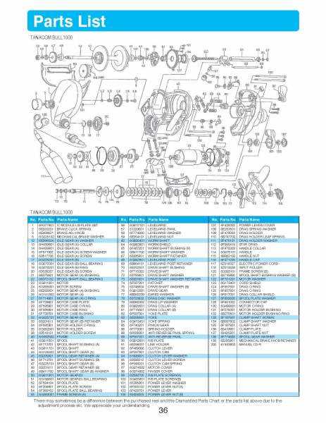 daiwa reel diagrams parts lists